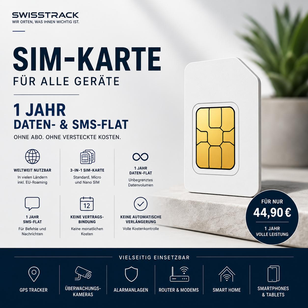 GPS SIM Karte ohne Abo mit 1 Jahr Datenflat und SMS Flat weltweit nutzbar